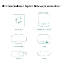 ZigBee PRO ceiling spotlight with RGB color change and CCT control
