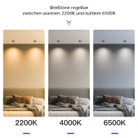 ZigBee PRO ceiling spotlight with RGB color change and CCT control