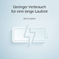 ZigBee Wasser Sensor Smarthome